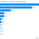 Image for article titled Why HP chose India as its way back into the smartphone market